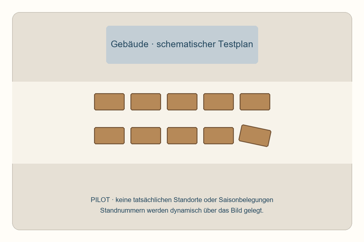 Schematischer Testplan. Die Nummern entsprechen der Beschickerliste unter der Karte.